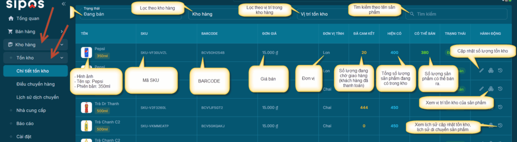Tồn kho sản phẩm