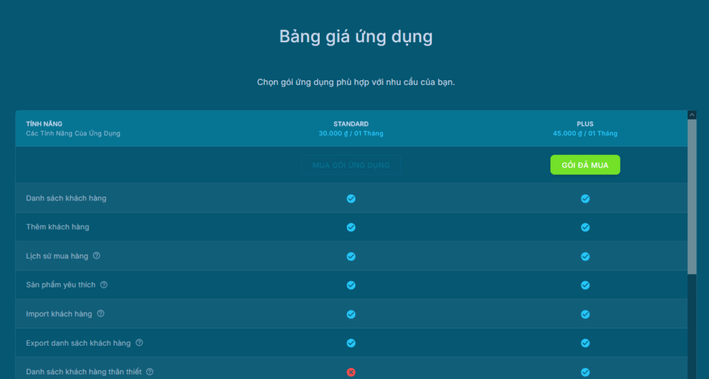 Gói ứng dụng
